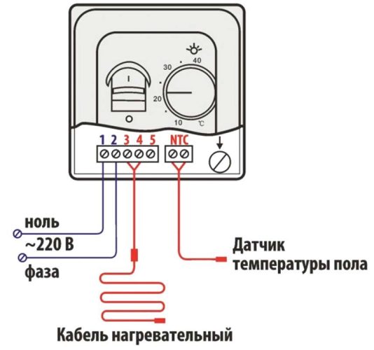 Терморегуляторы_RTC